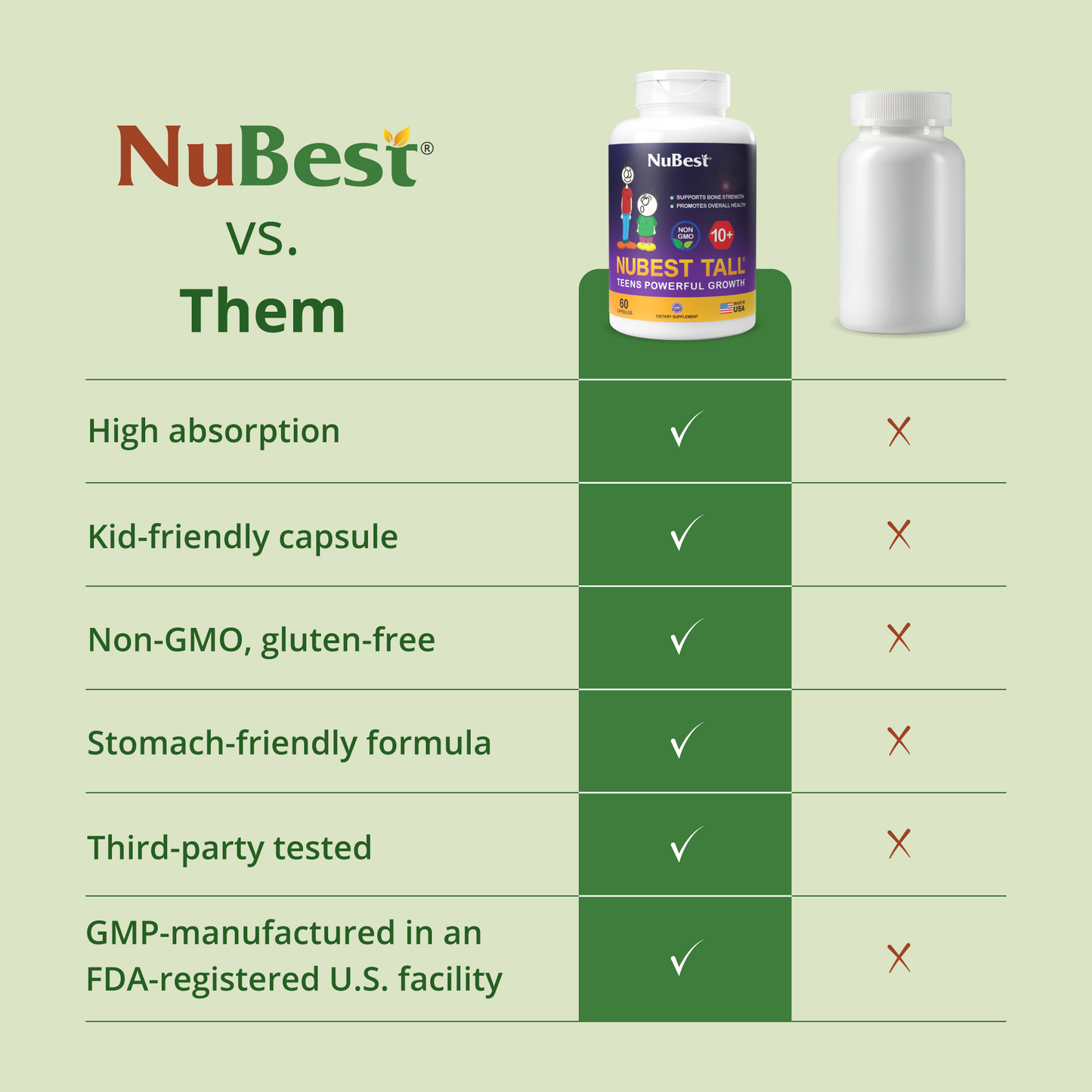 NuBest Tall 10+ Growth Support for Ages 10+ & Teens, 60 Capsules